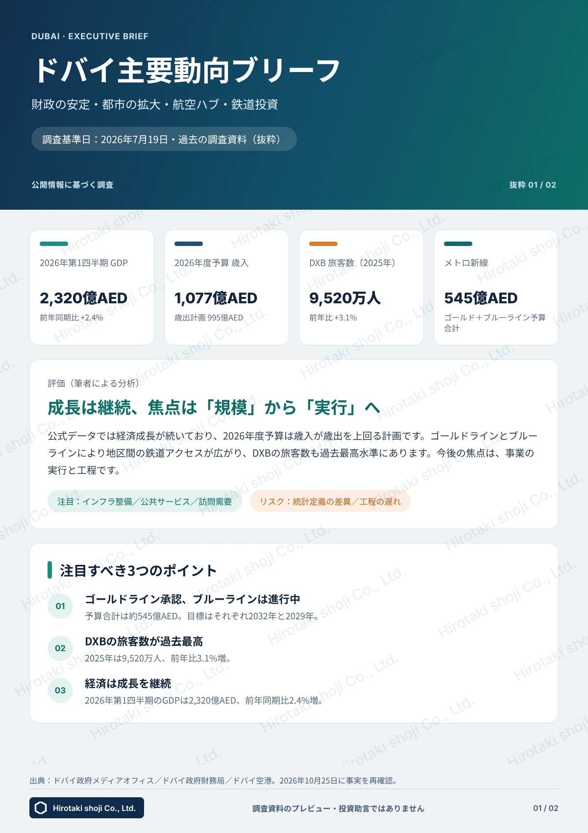 ドバイ主要動向ブリーフ 1ページ目：主要指標と評価（調査基準日2026年7月19日）
